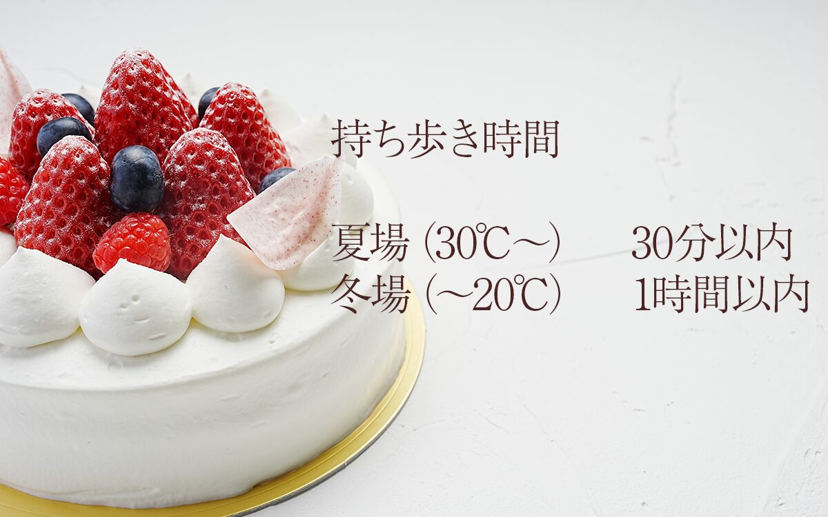 持ち歩き時間の目安（夏30分／冬1時間）